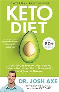 Clean Keto Diet Plan for Beginners